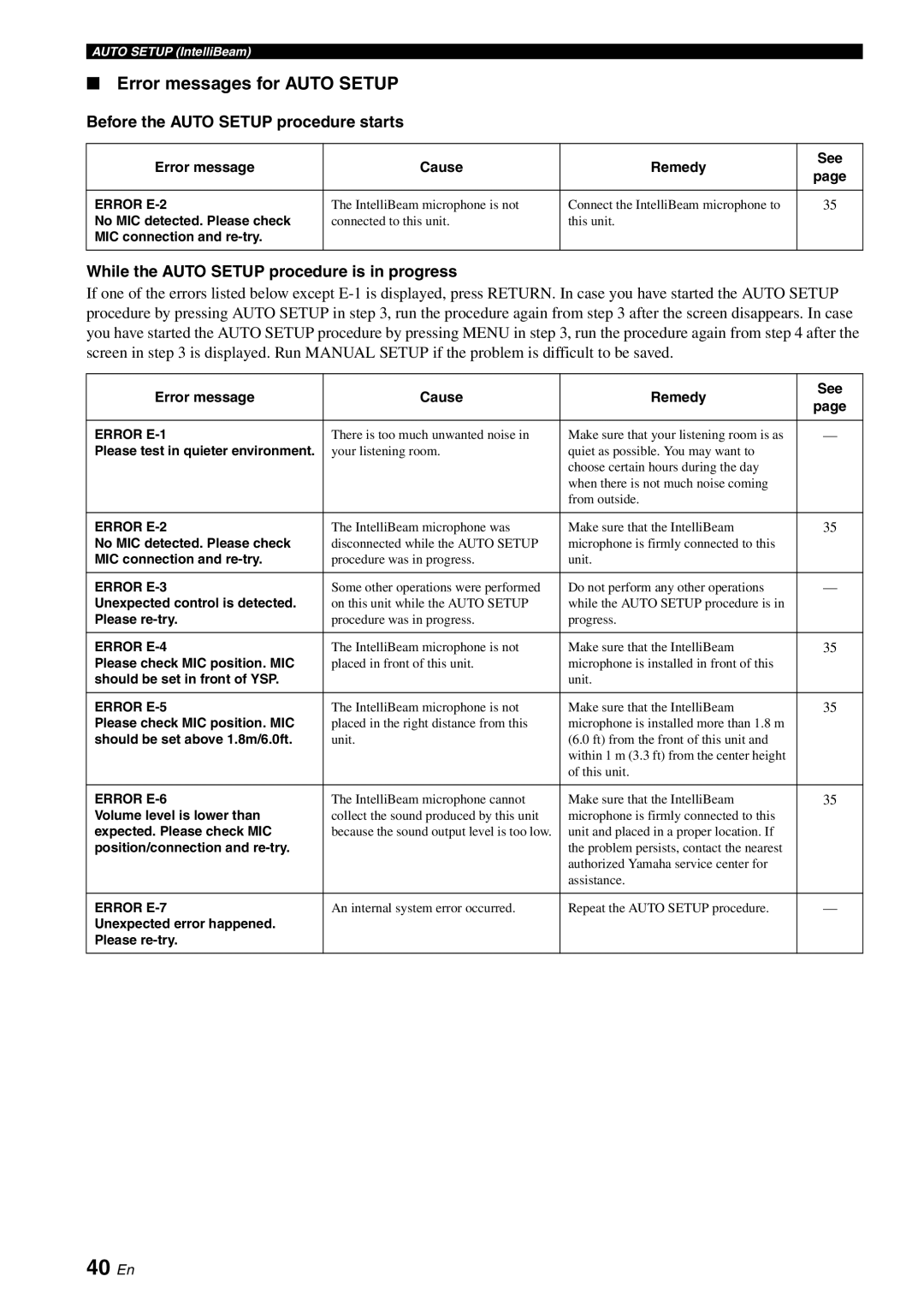 Yamaha YSP-40D owner manual 40 En, Error messages for Auto Setup, Before the Auto Setup procedure starts 