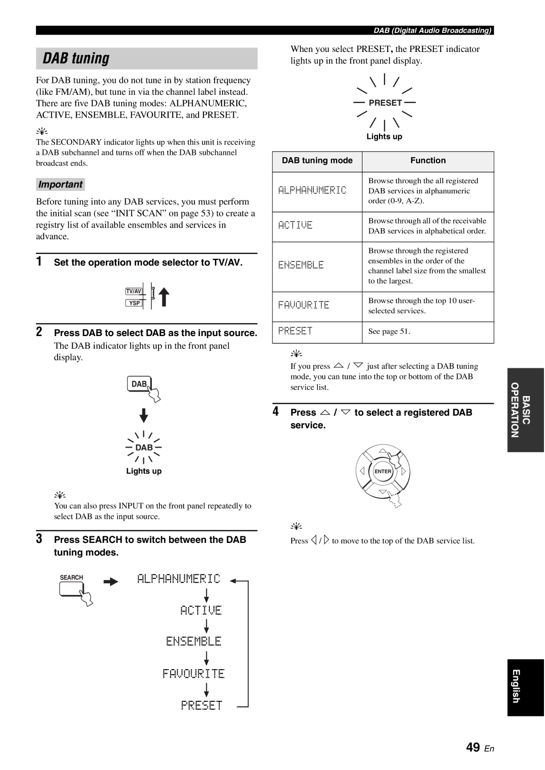 Yamaha YSP-40D owner manual DAB tuning, 49 En 