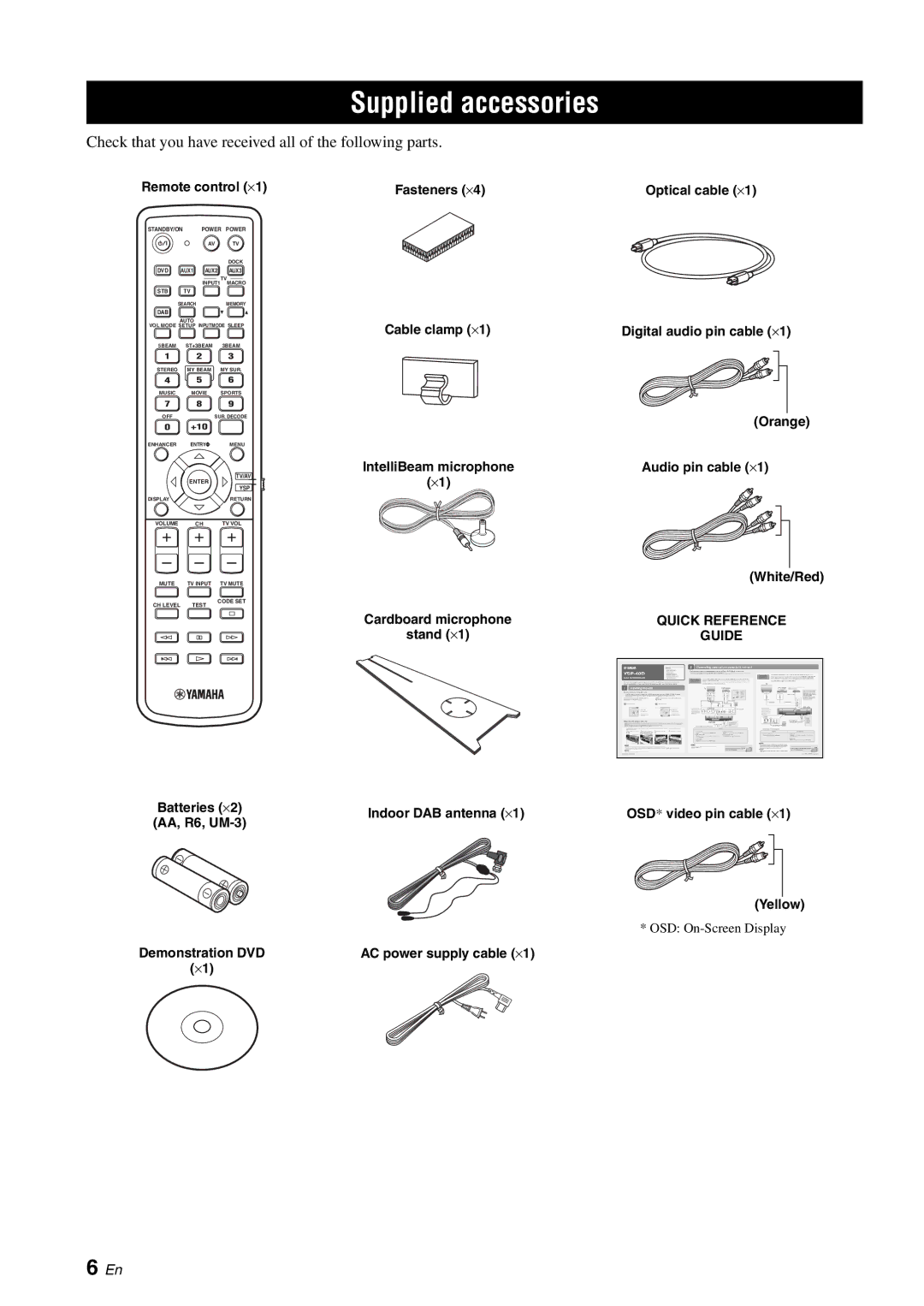 Yamaha YSP-40D owner manual Supplied accessories, Remote control ⋅1, OSD* video pin cable ⋅1 Yellow 