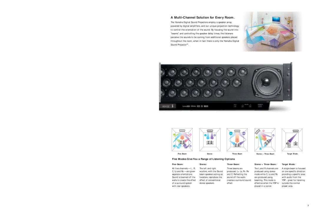 Yamaha YSP-800 specifications Five Modes Give You a Range of Listening Options 