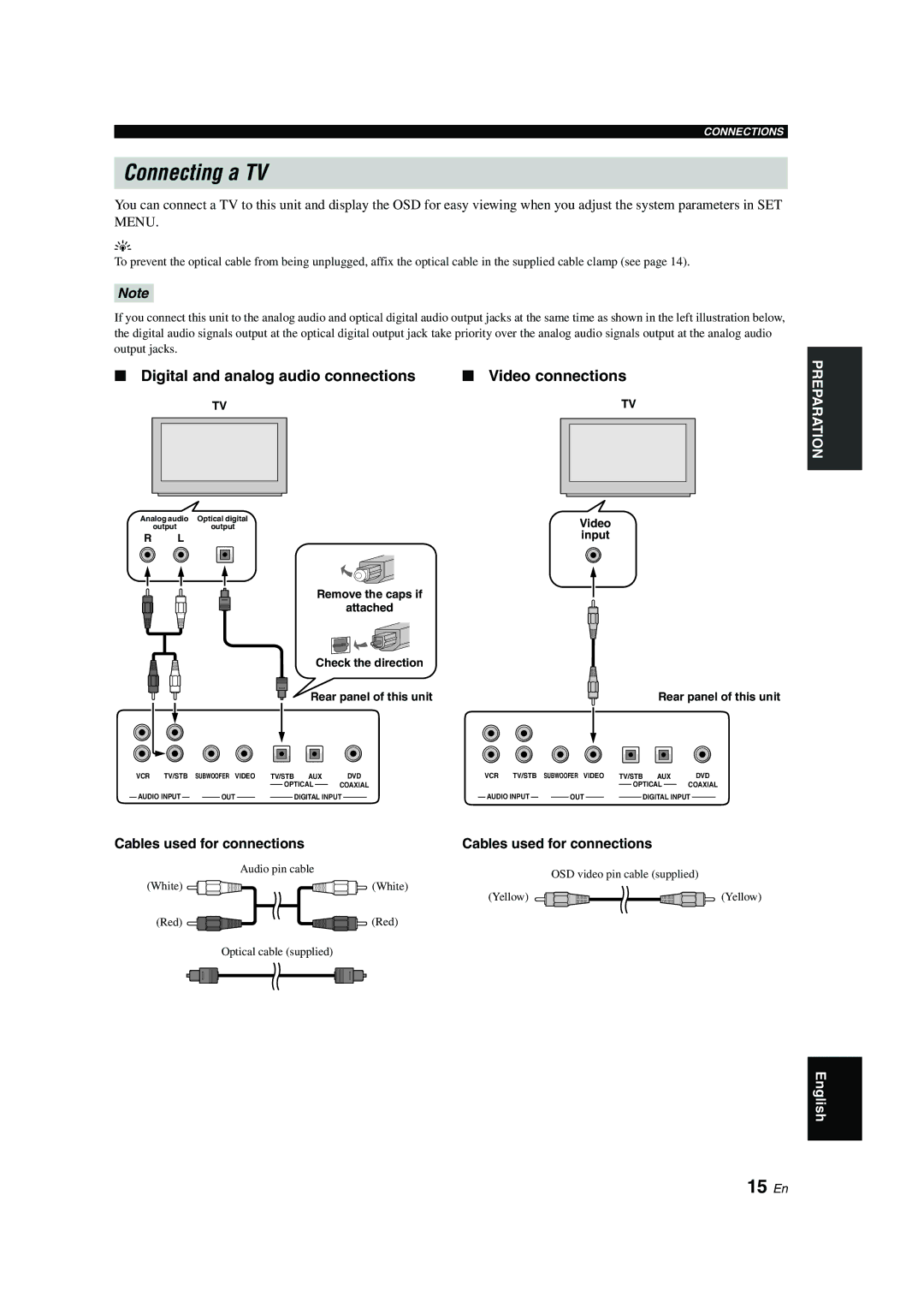 Yamaha YSP-900 Connecting a TV, 15 En, Digital and analog audio connections Video connections, Cables used for connections 