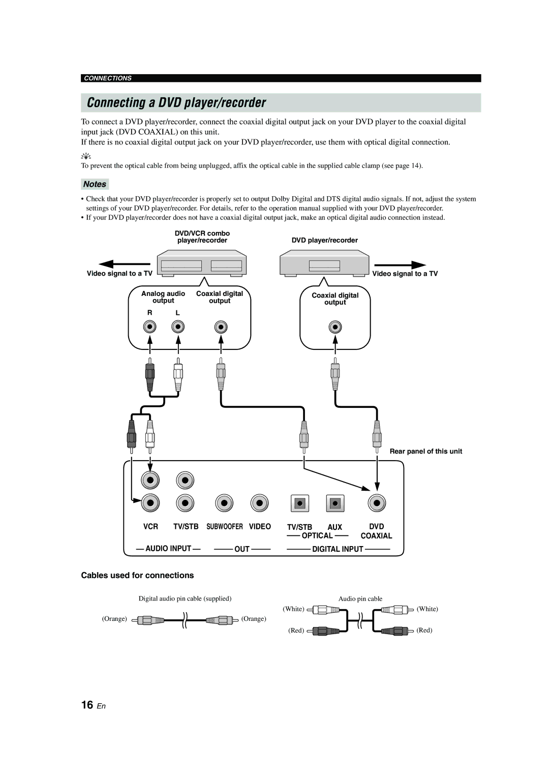 Yamaha YSP-900 owner manual Connecting a DVD player/recorder, 16 En 
