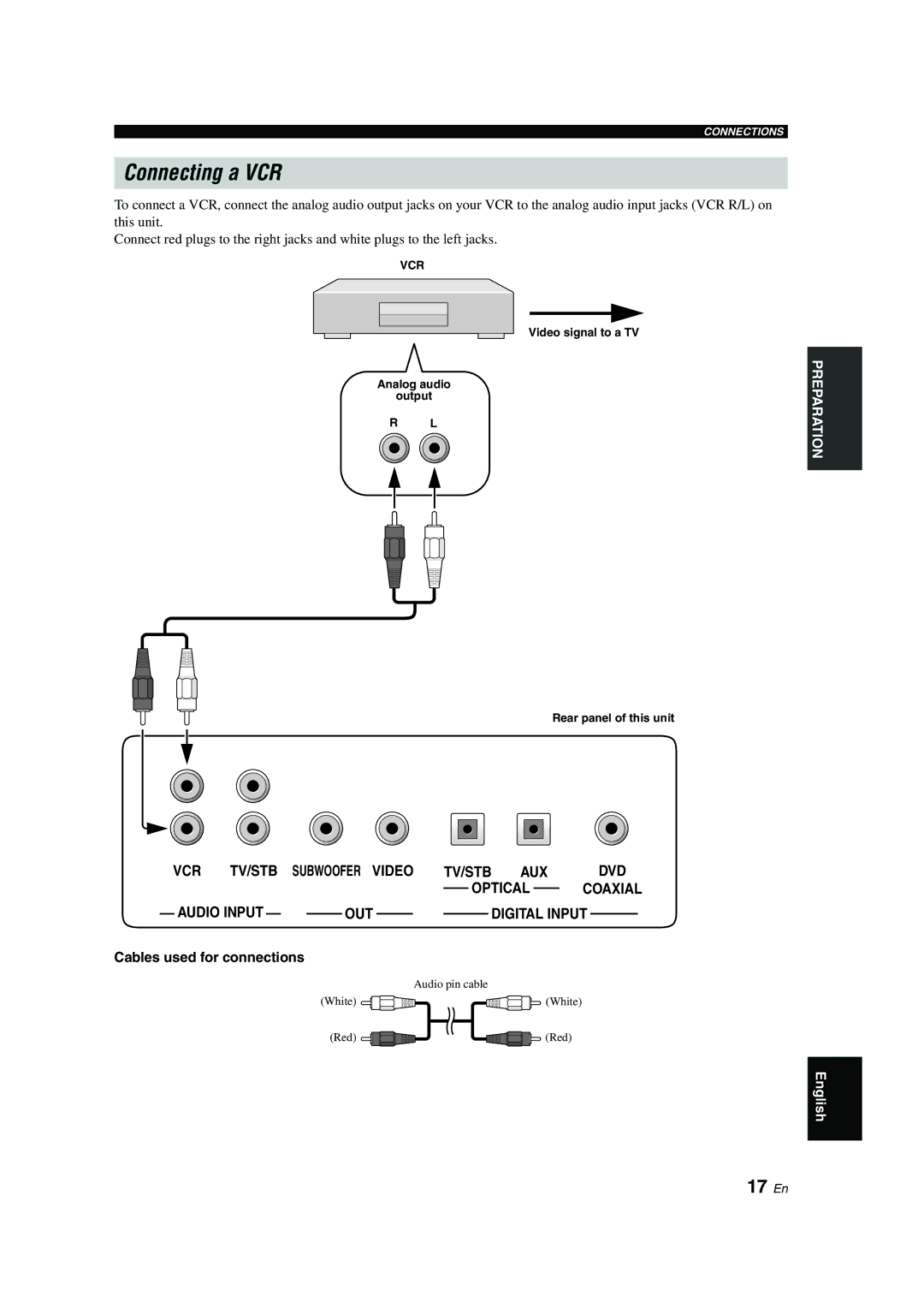 Yamaha YSP-900 owner manual Connecting a VCR, 17 En, Dvd, Audio Input Optical Coaxial, Digital Input 