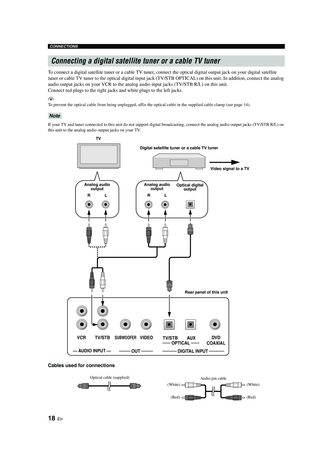 Yamaha YSP-900 owner manual Connecting a digital satellite tuner or a cable TV tuner, 18 En, Output Rear panel of this unit 