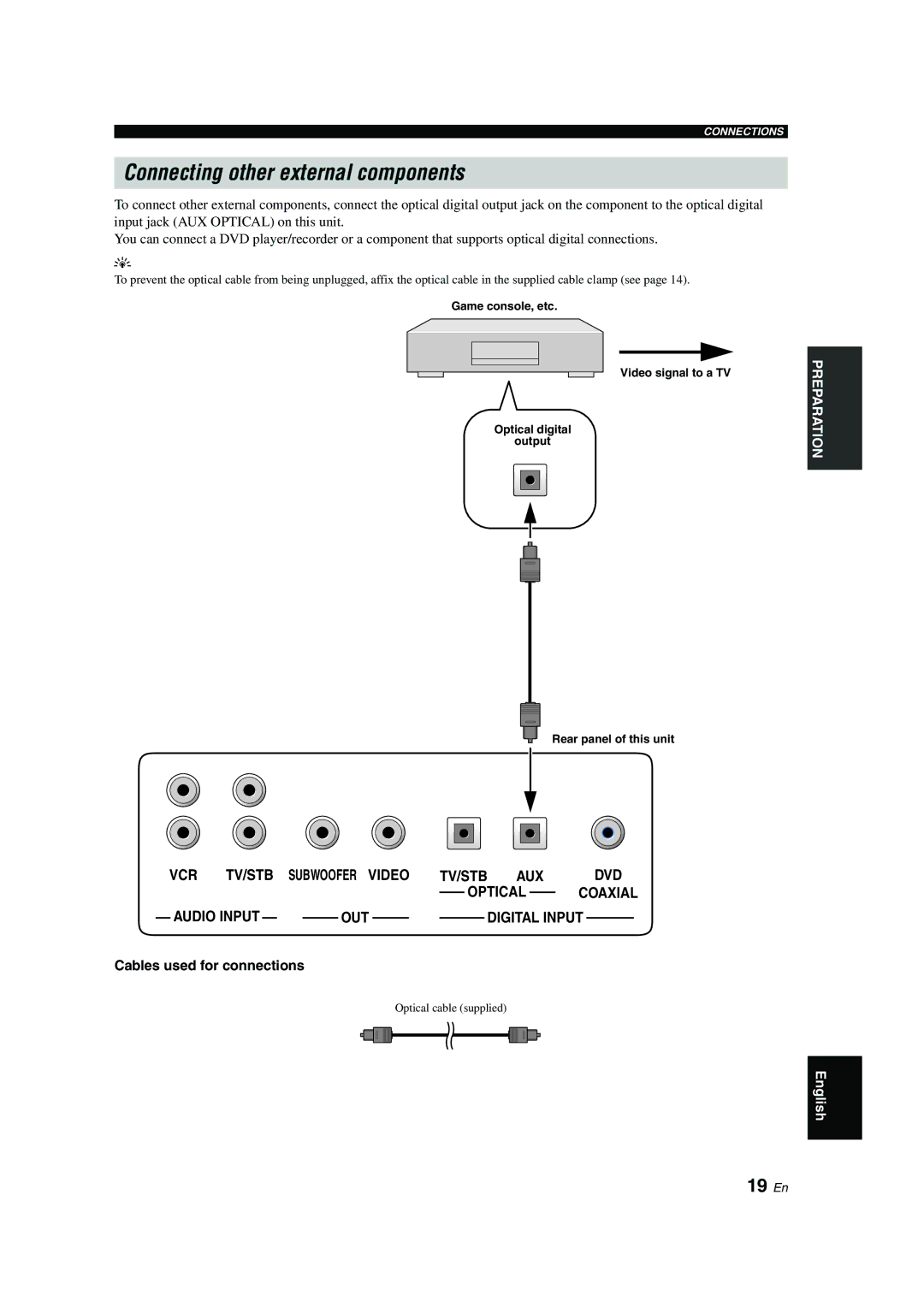 Yamaha YSP-900 owner manual Connecting other external components, 19 En 