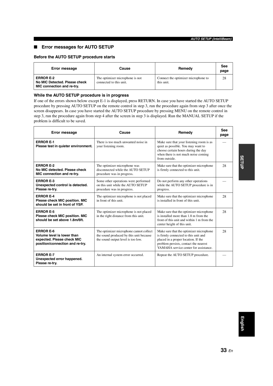 Yamaha YSP-900 owner manual 33 En, Error messages for Auto Setup, Before the Auto Setup procedure starts 