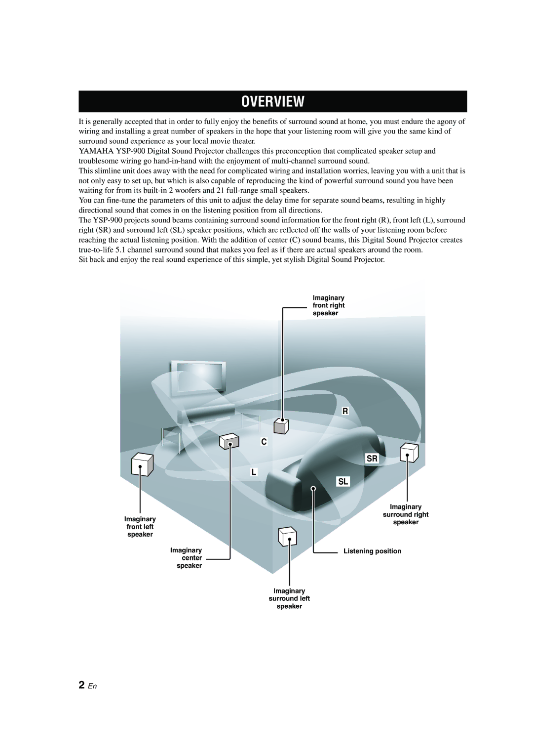 Yamaha YSP-900 owner manual Overview 