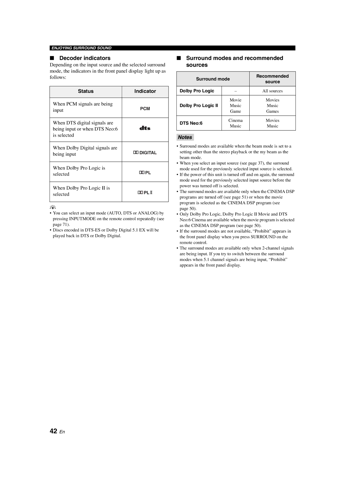 Yamaha YSP-900 owner manual 42 En, Decoder indicators, Surround modes and recommended sources, Status Indicator, Source 