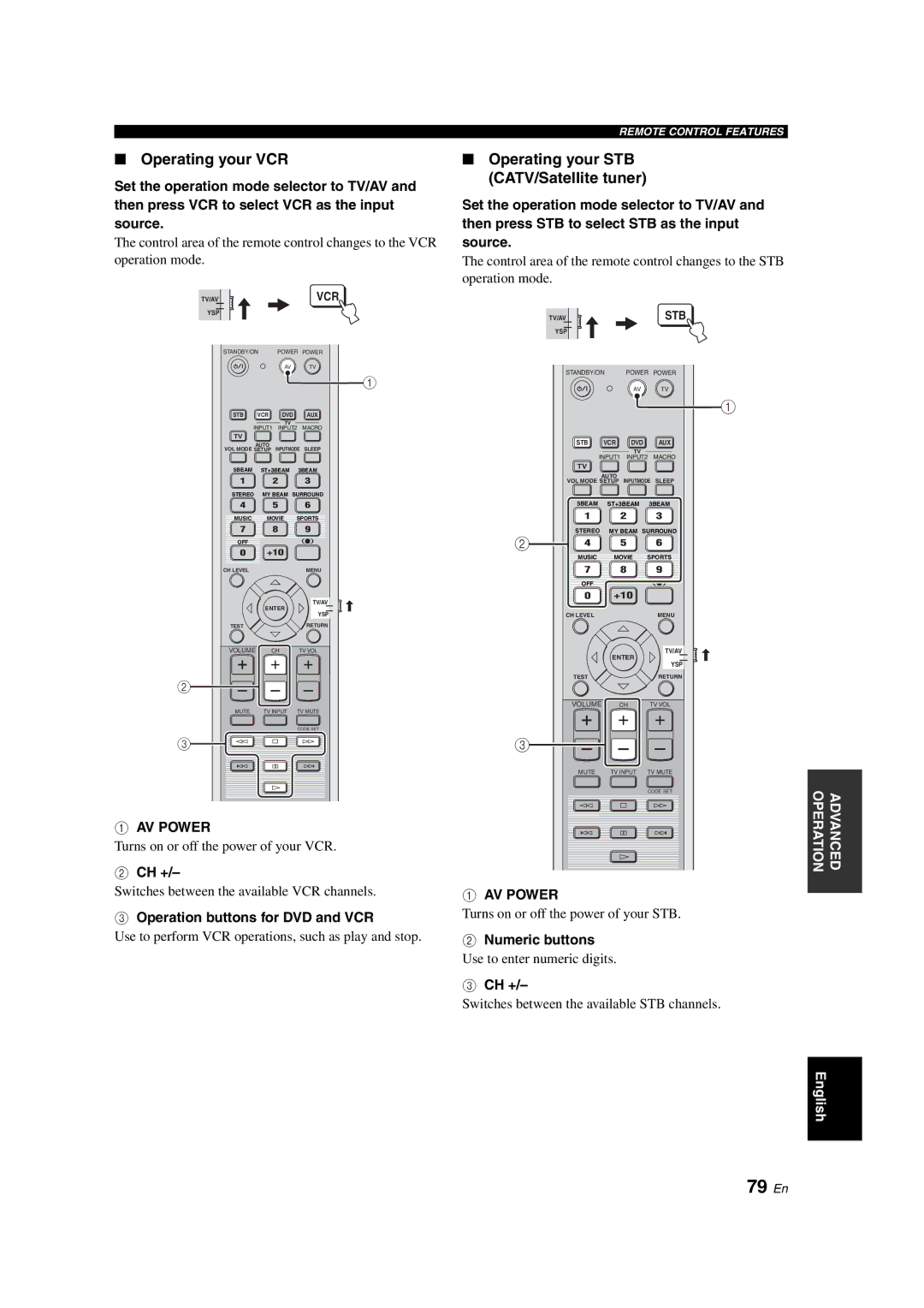 Yamaha YSP-900 79 En, Operating your VCR Operating your STB, CATV/Satellite tuner, Operation buttons for DVD and VCR 