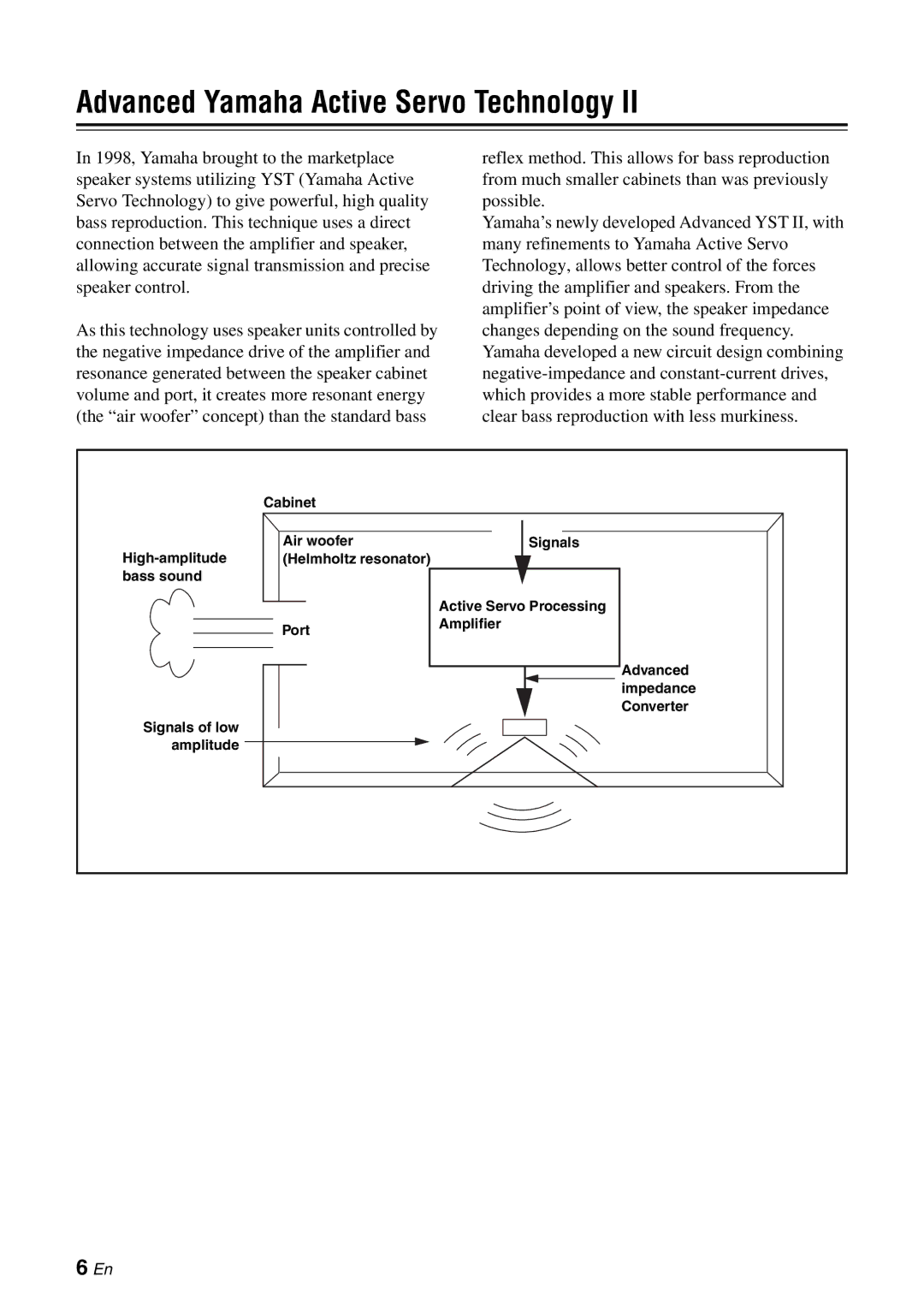 Yamaha YST-FSW150 Black, YST-FSW050 owner manual Advanced Yamaha Active Servo Technology 