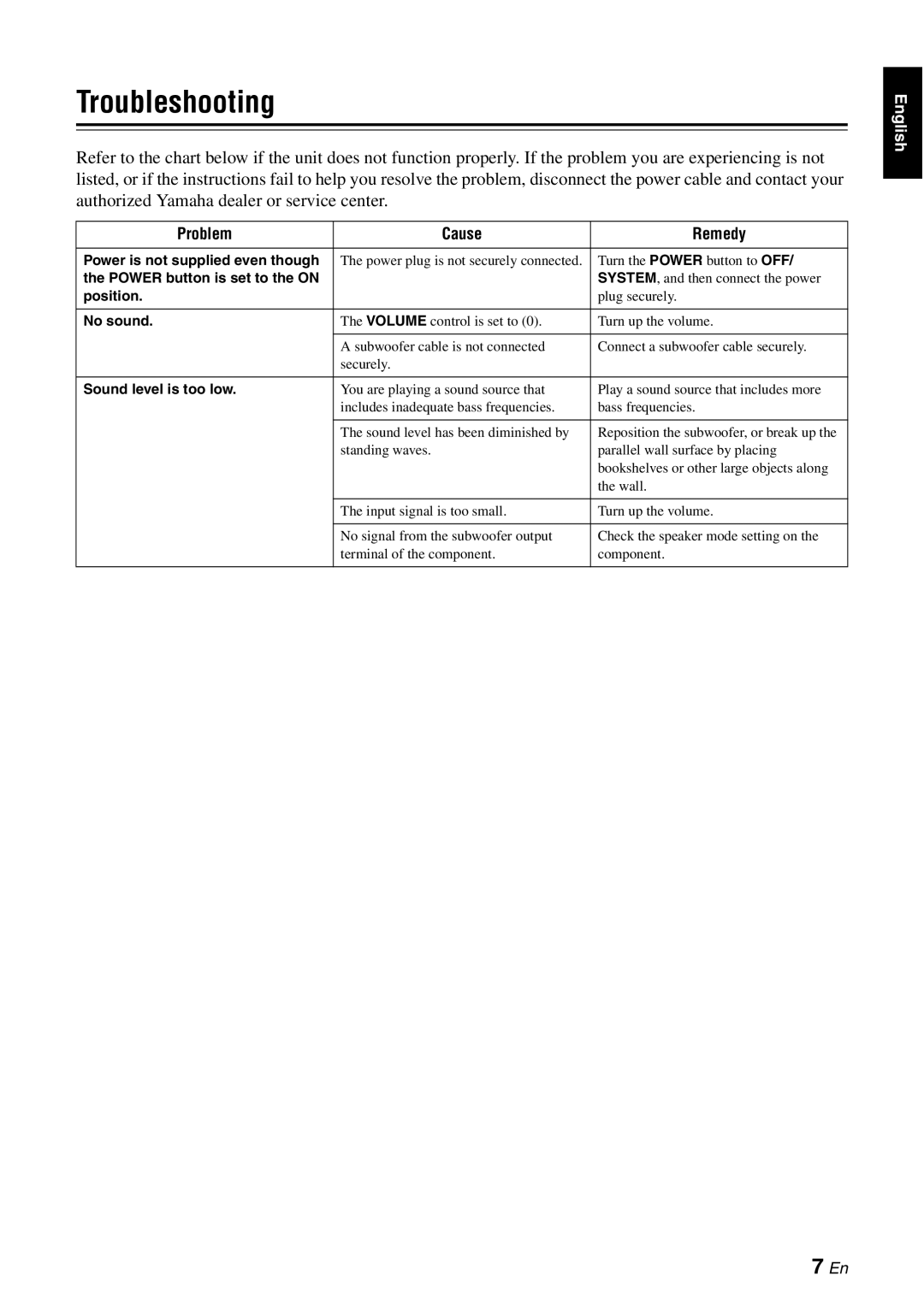 Yamaha YST-FSW050, YST-FSW150 Black owner manual Troubleshooting, Problem Cause Remedy 