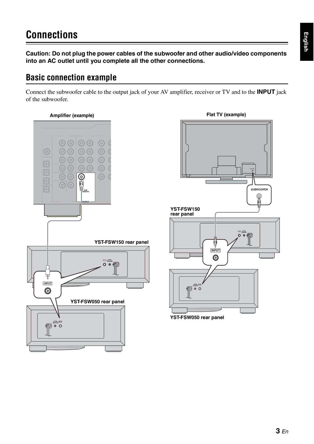 Yamaha YST-FSW150 Black, YST-FSW050 owner manual Connections, Basic connection example 