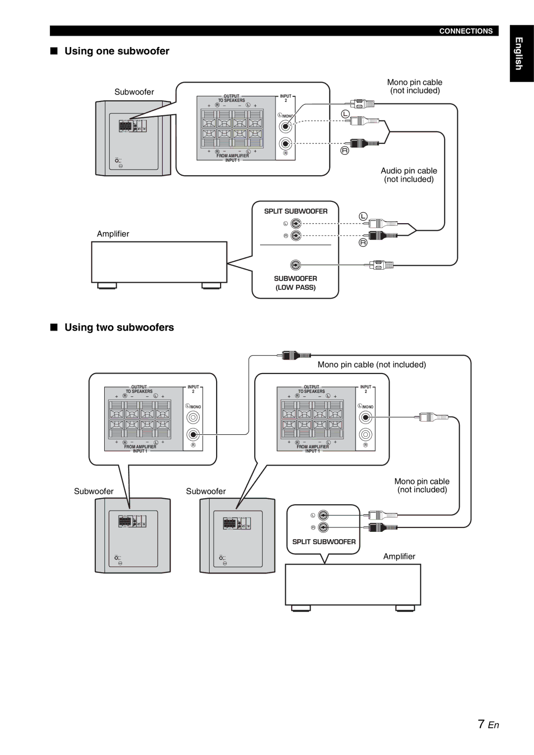 Yamaha YST-RSW300 owner manual Using one subwoofer, Using two subwoofers 