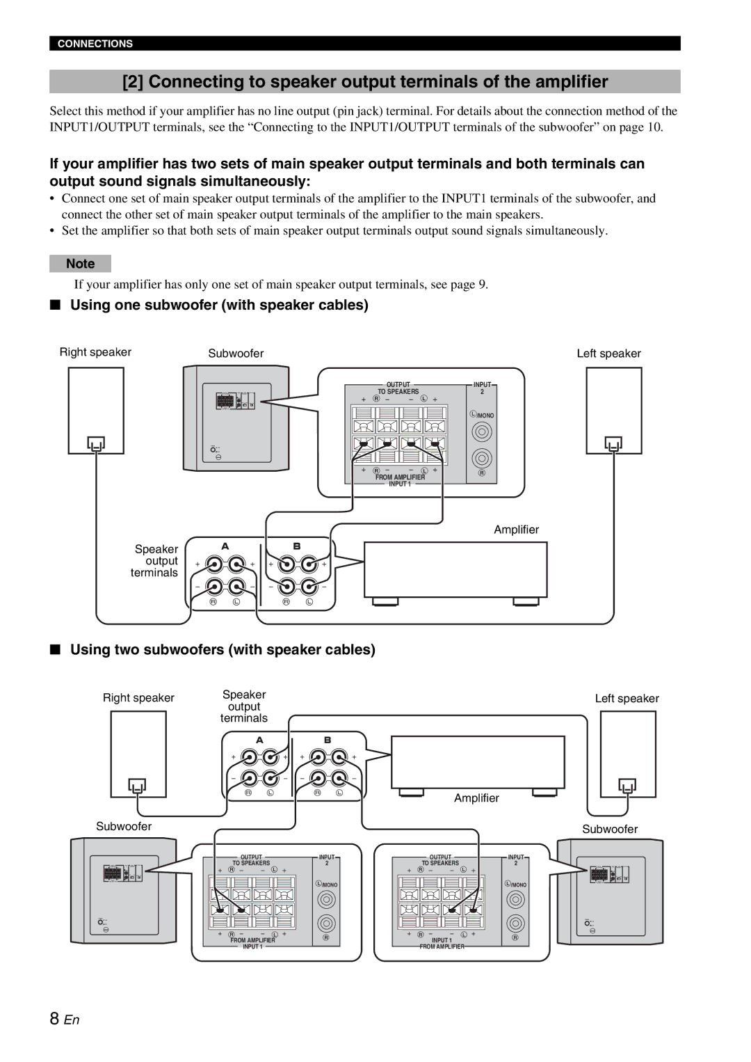 Yamaha YST-RSW300 Connecting to speaker output terminals of the amplifier, Using one subwoofer with speaker cables 