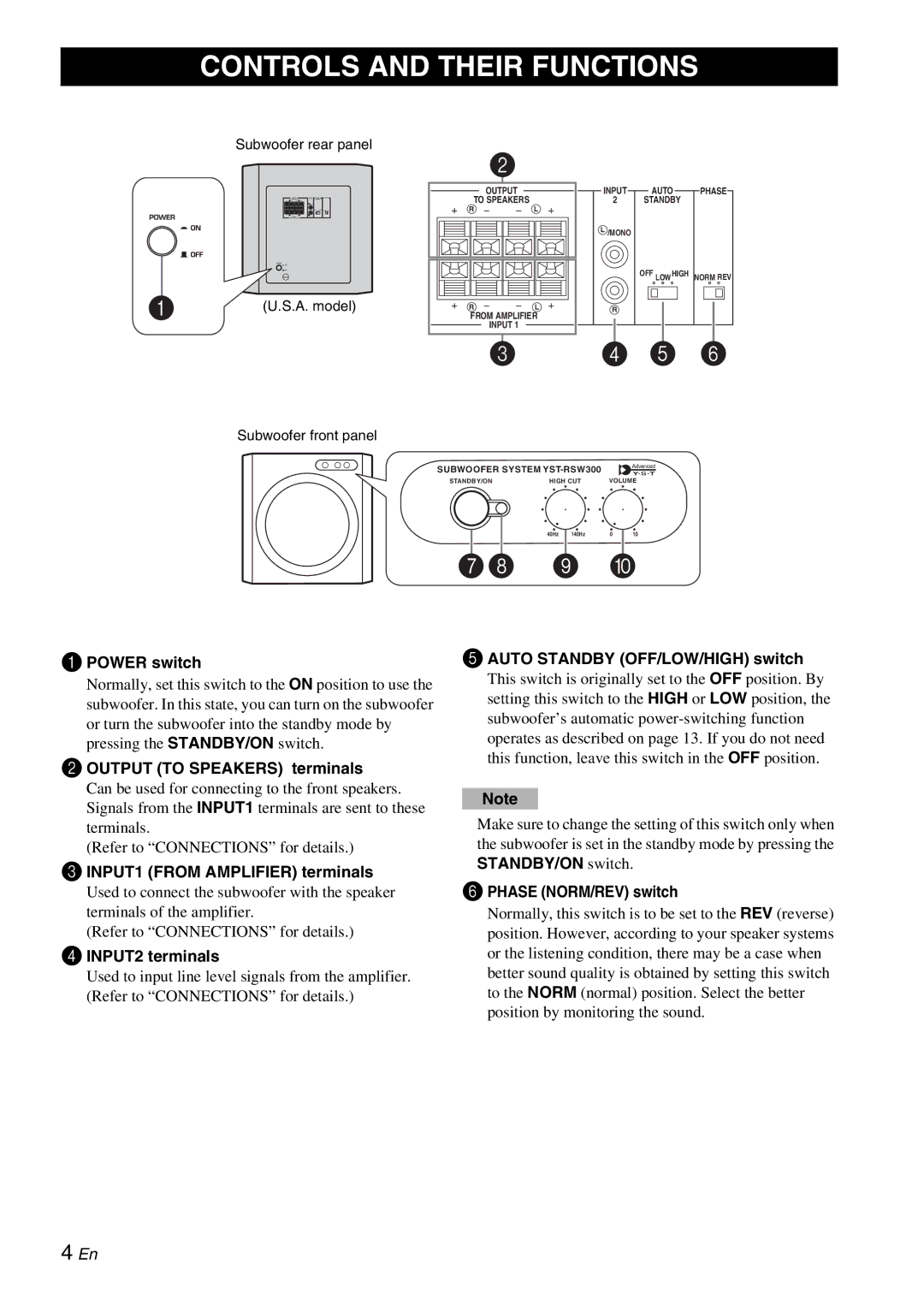 Yamaha YST-RSW300 owner manual Controls and Their Functions, Subwoofer rear panel 