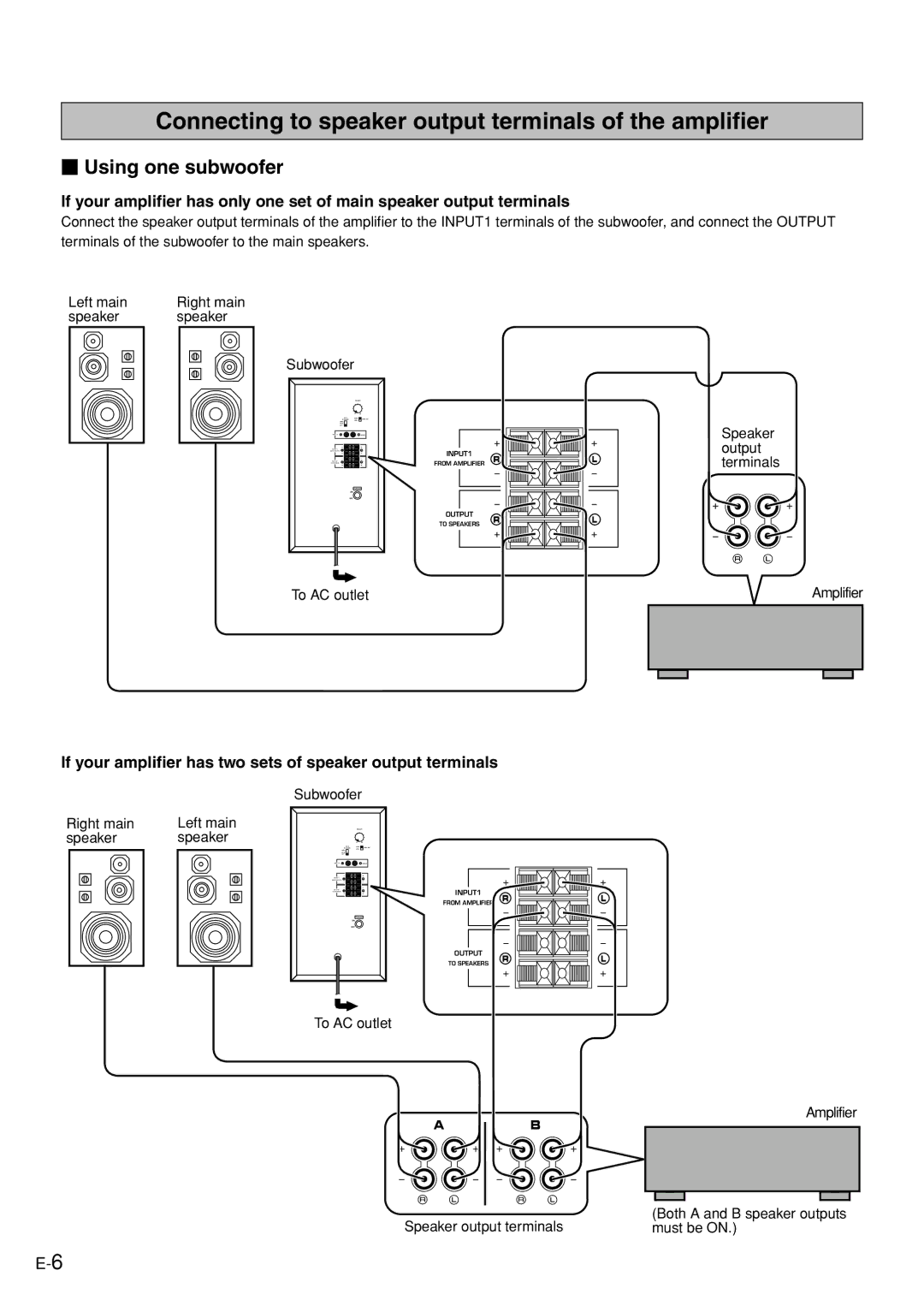 Yamaha YST-SW005 owner manual Connecting to speaker output terminals of the amplifier 