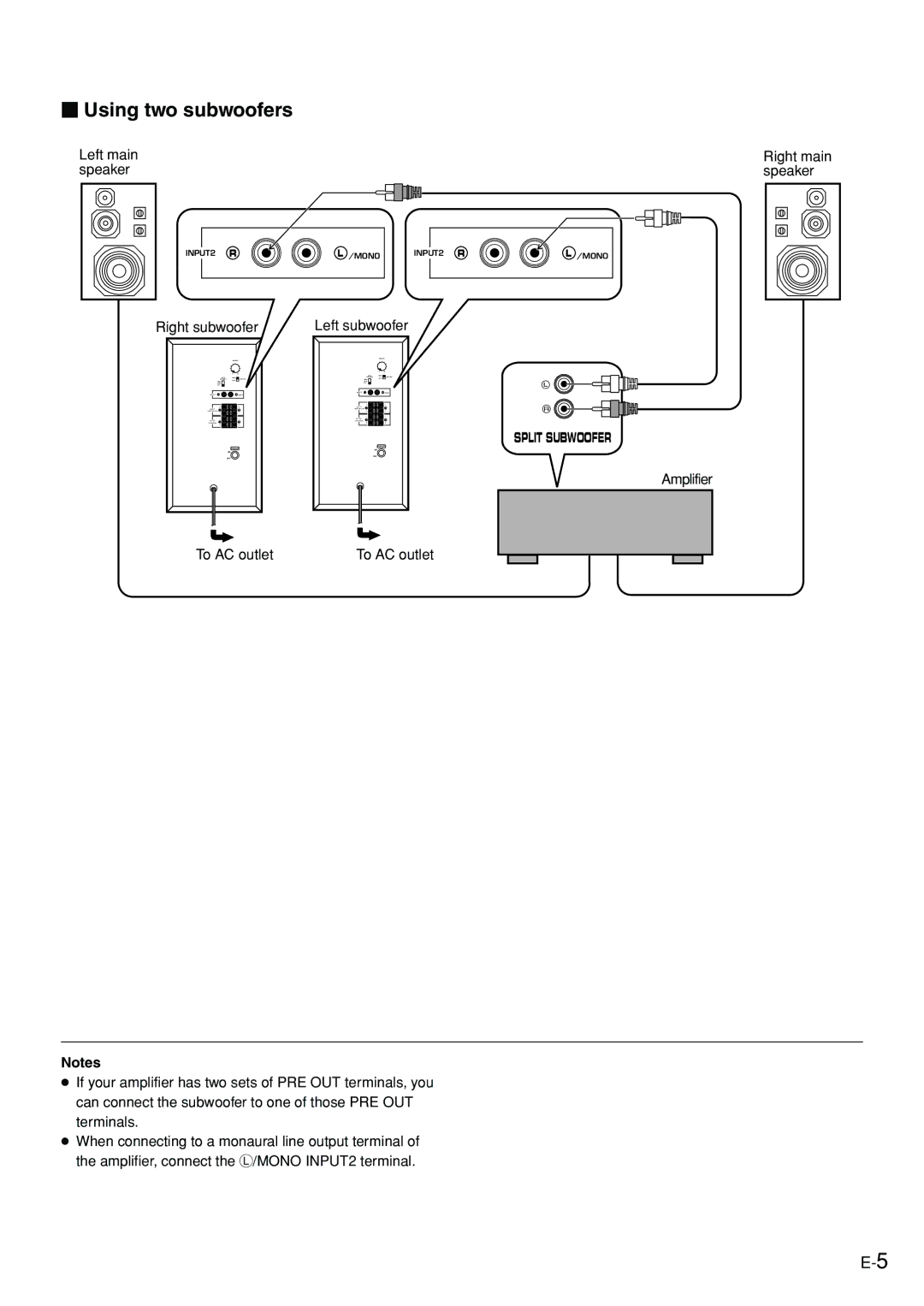 Yamaha YST-SW005 owner manual  Using two subwoofers 