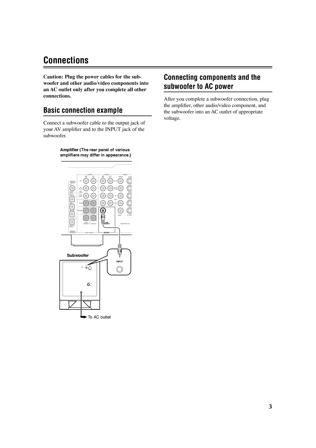 Yamaha YST-SW011 owner manual Connections, Basic connection example 