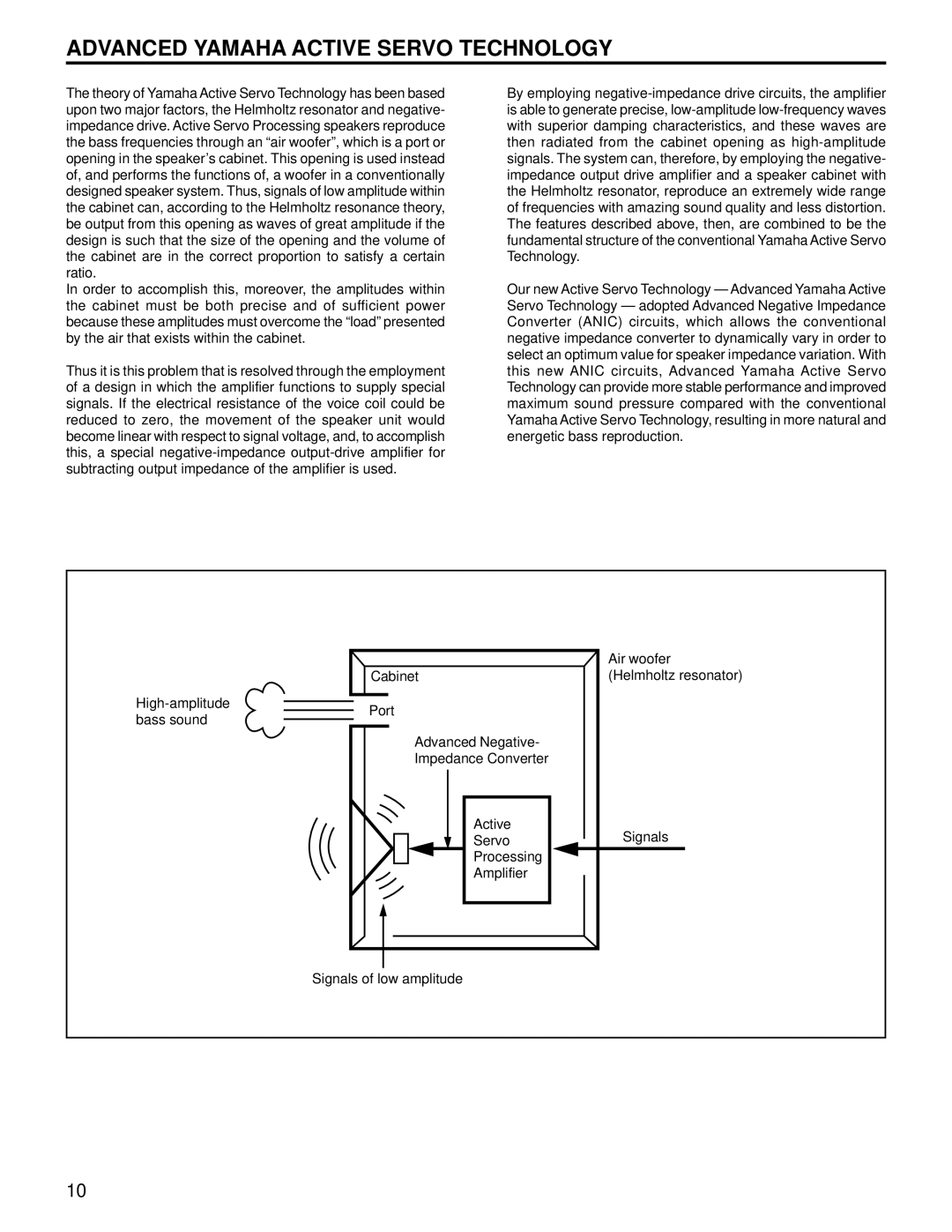 Yamaha YST-SW160/90 owner manual Advanced Yamaha Active Servo Technology, High-amplitude bass sound Air woofer Cabinet 