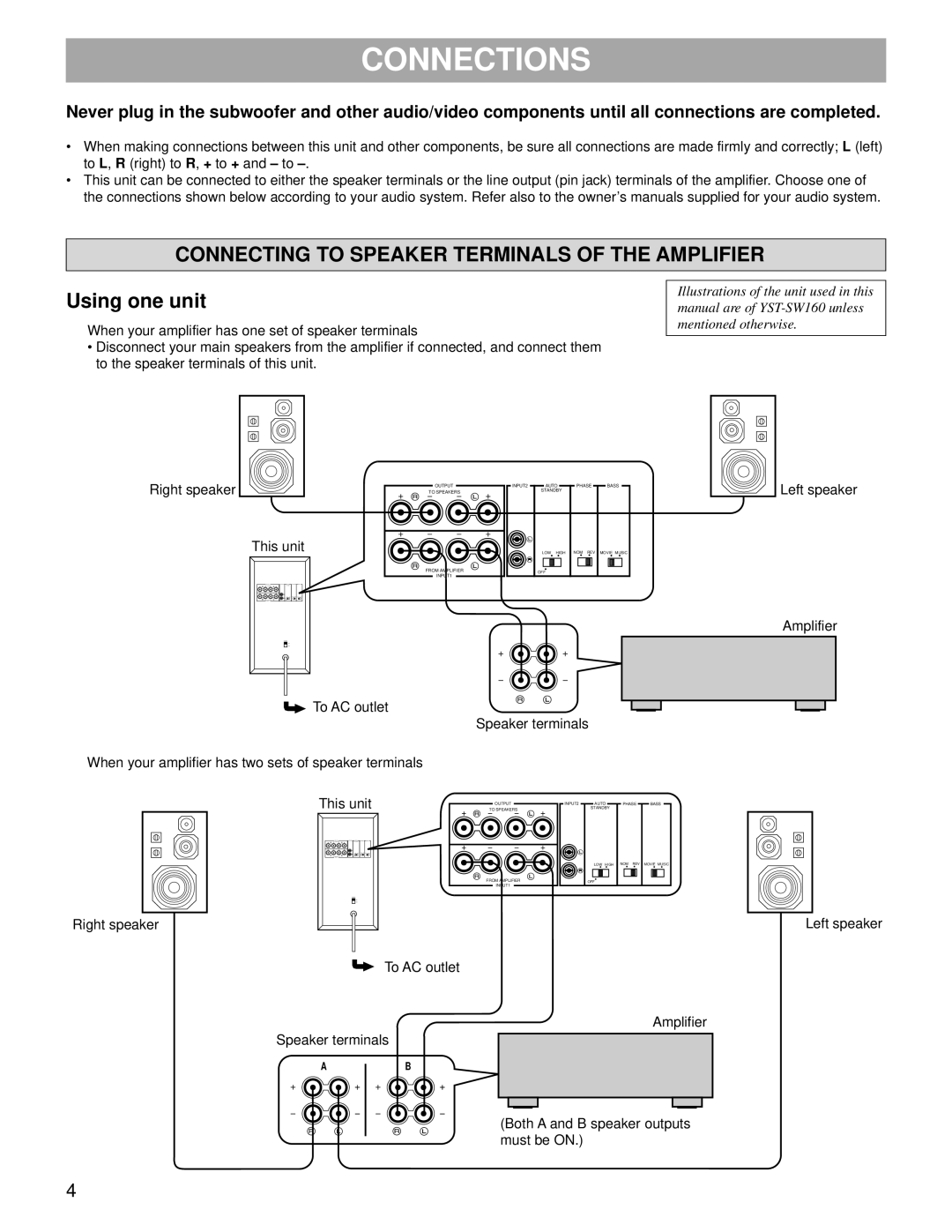 Yamaha YST-SW160/90 owner manual Connections, Using one unit, Right speaker, This unit 