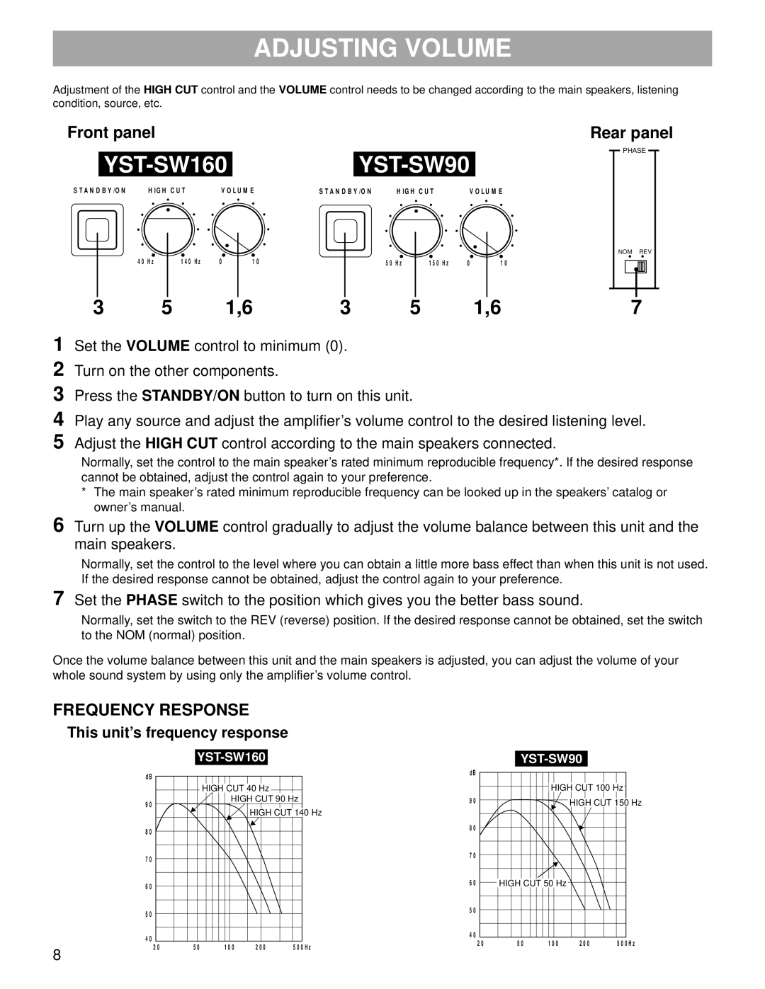 Yamaha YST-SW160/90 owner manual Adjusting Volume, Front panel, Rear panel 