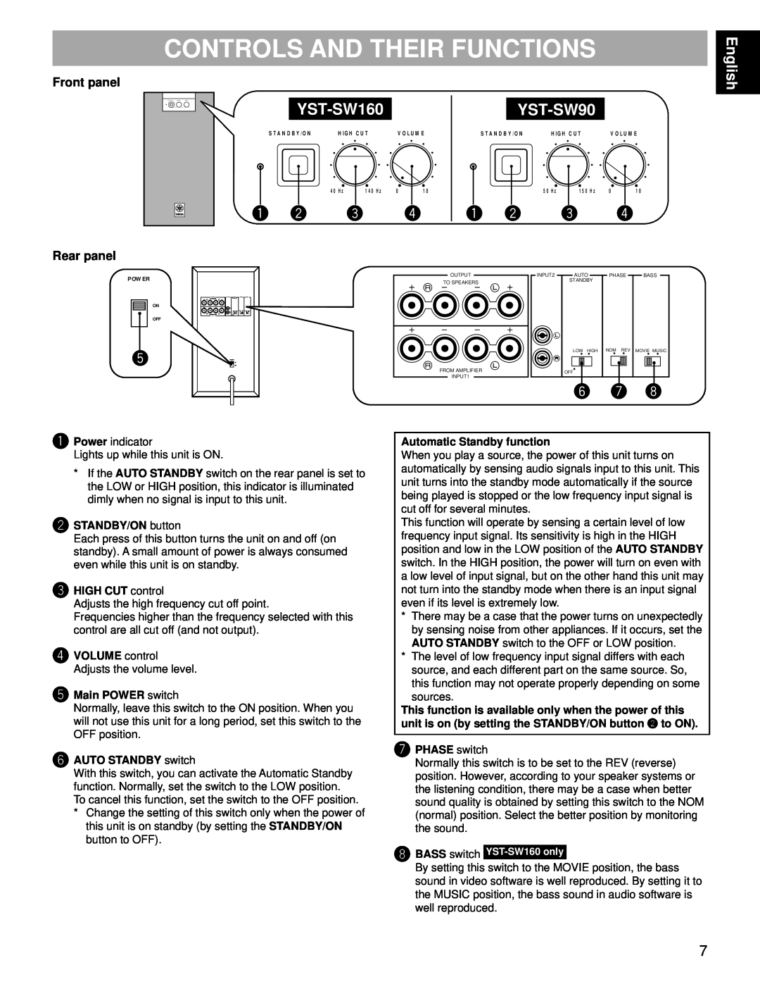 Yamaha YST-SW160/90 Controls And Their Functions, YST-SW90, English, ŸSTANDBY/ON button, HIGH CUT control, #PHASE switch 