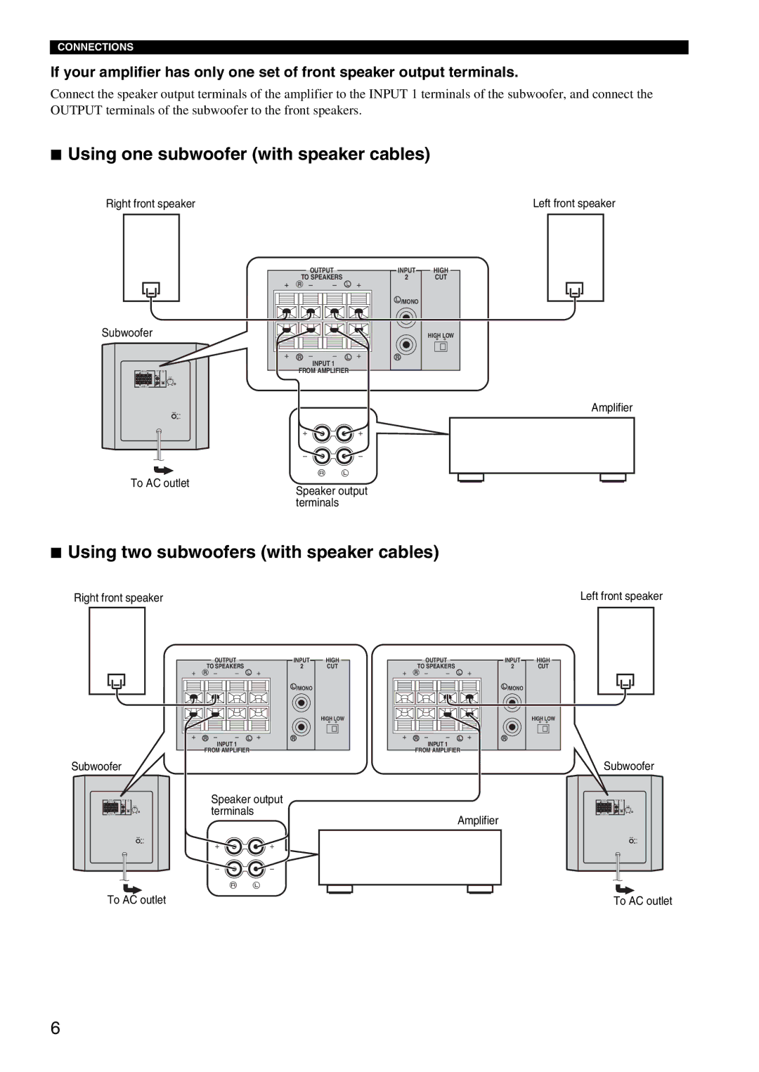 Yamaha YSTSW216BL owner manual Subwoofer 