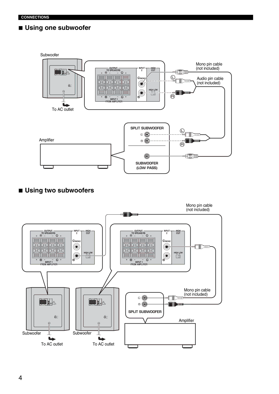 Yamaha YSTSW216BL owner manual Using one subwoofer, Using two subwoofers 