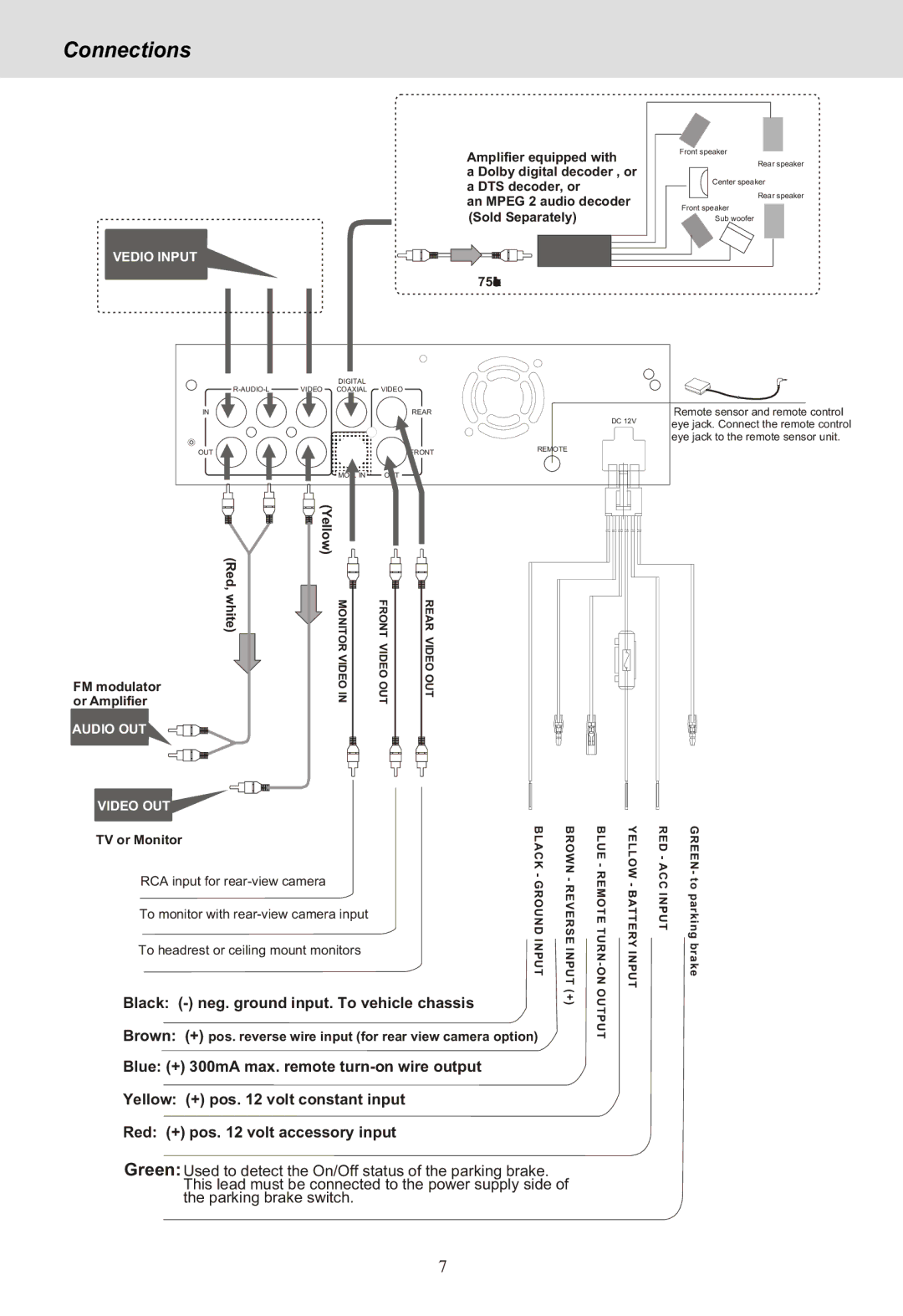 Yamakawa DVD-MP12i manual Connections 