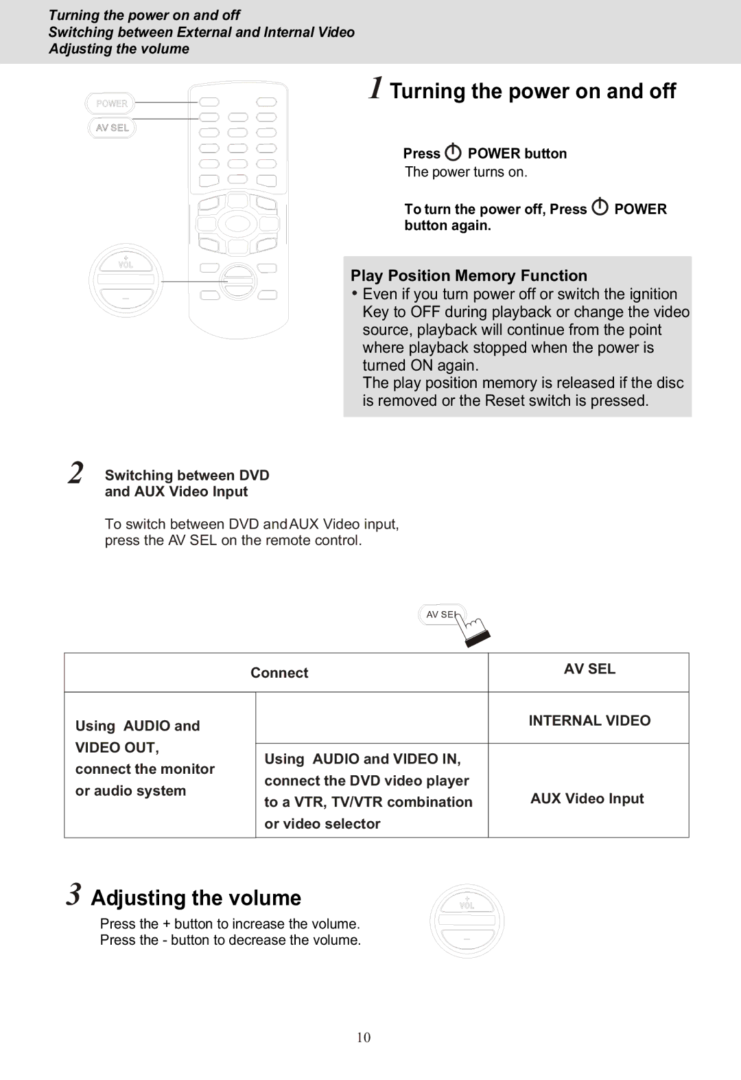 Yamakawa DVD-MP12i manual Connect, Using Audio 