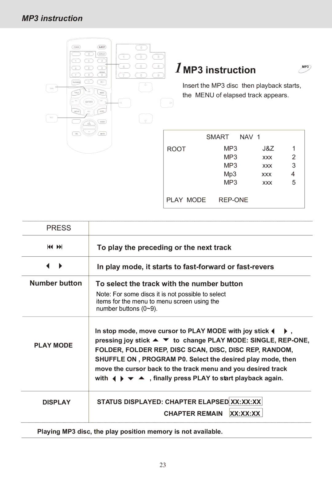 Yamakawa DVD-MP12i manual 1MP3 instruction MP3, Pressing joy stick To change Play Mode SINGLE, REP-ONE 