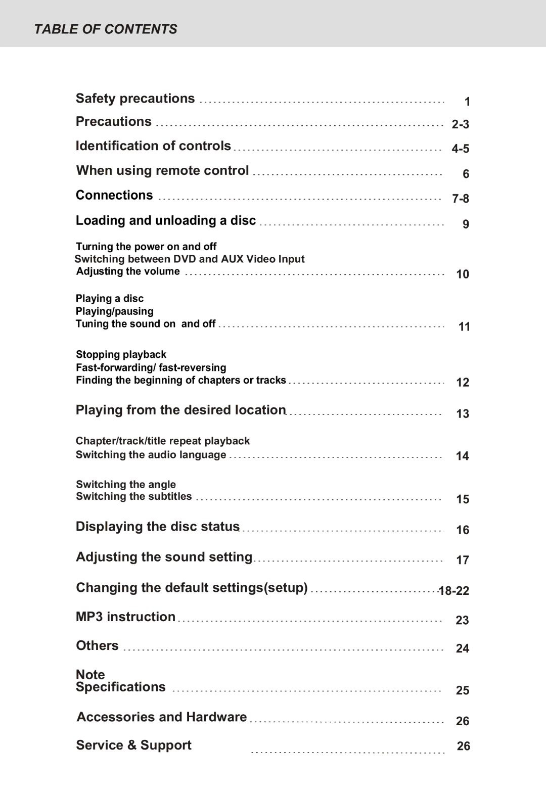 Yamakawa DVD-MP12i manual Table of Contents 