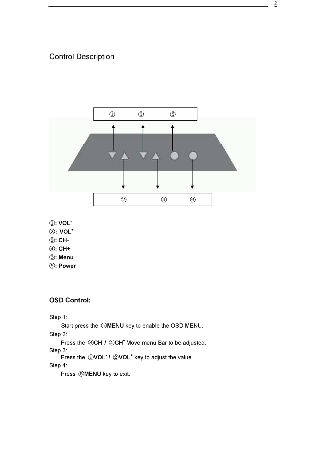 Yamakawa LM-17W / LT-17W manual Control Description, OSD Control 