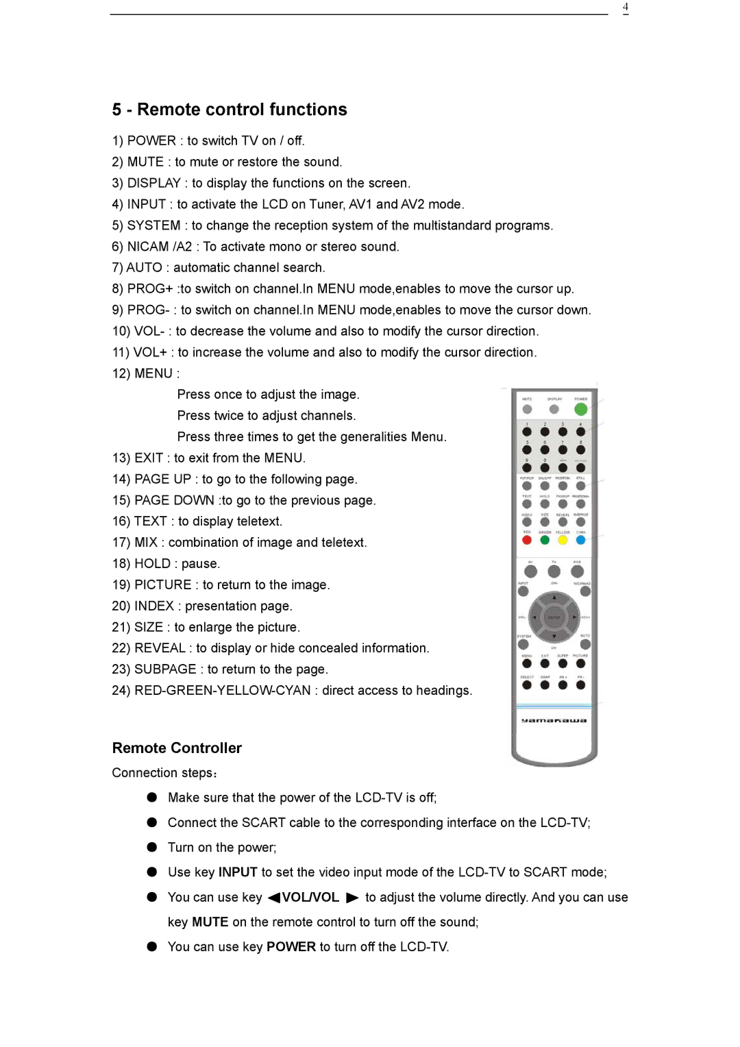 Yamakawa LM-17W / LT-17W manual Remote control functions, Remote Controller 