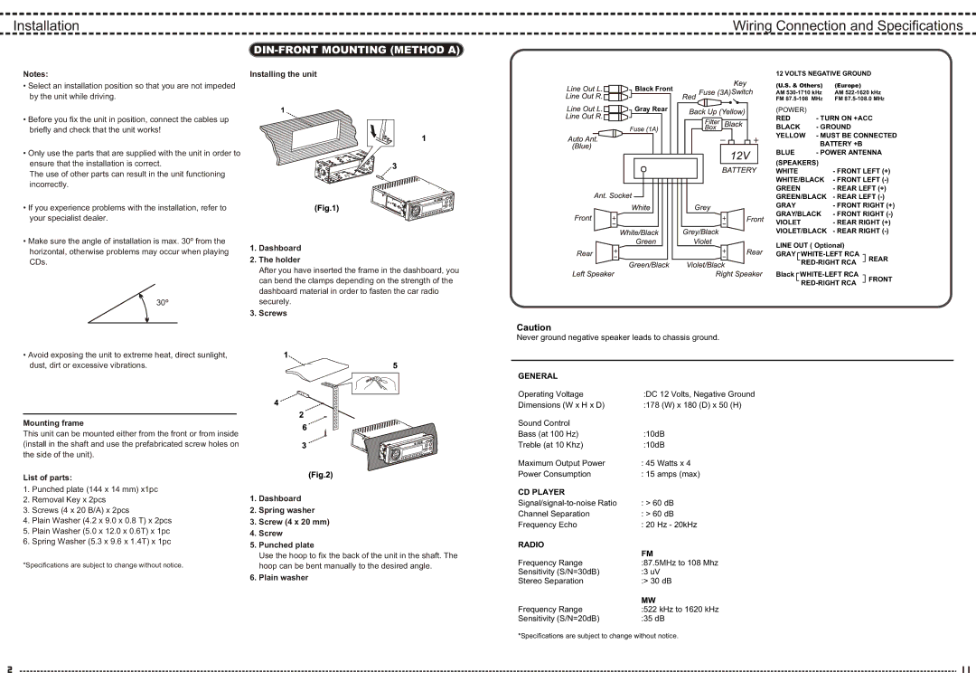 Yamakawa M2090 M2095 manual Installation Wiring Connection and Specifications, DIN-FRONT Mounting Method a 