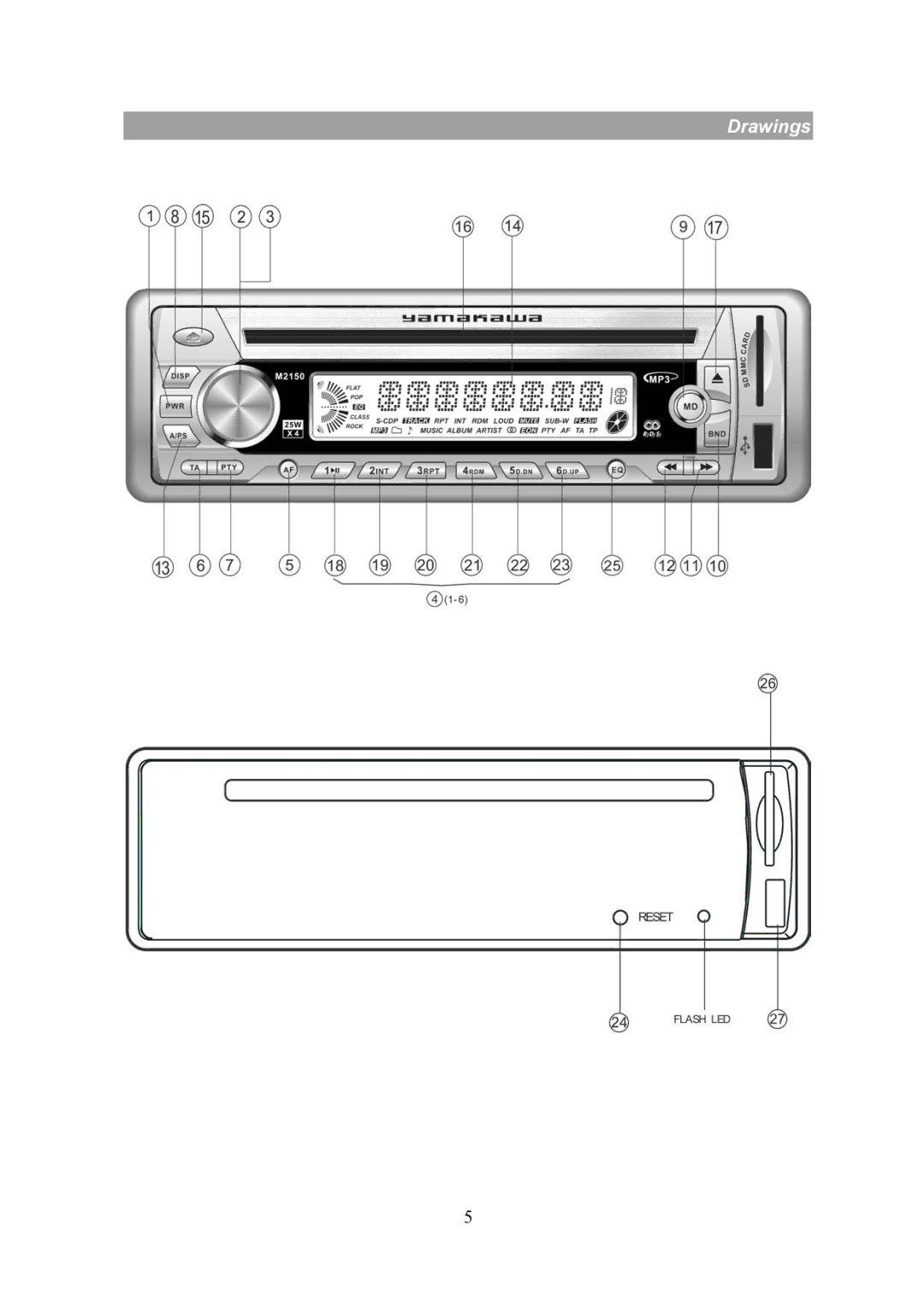 Yamakawa M2150 manual Drawings 