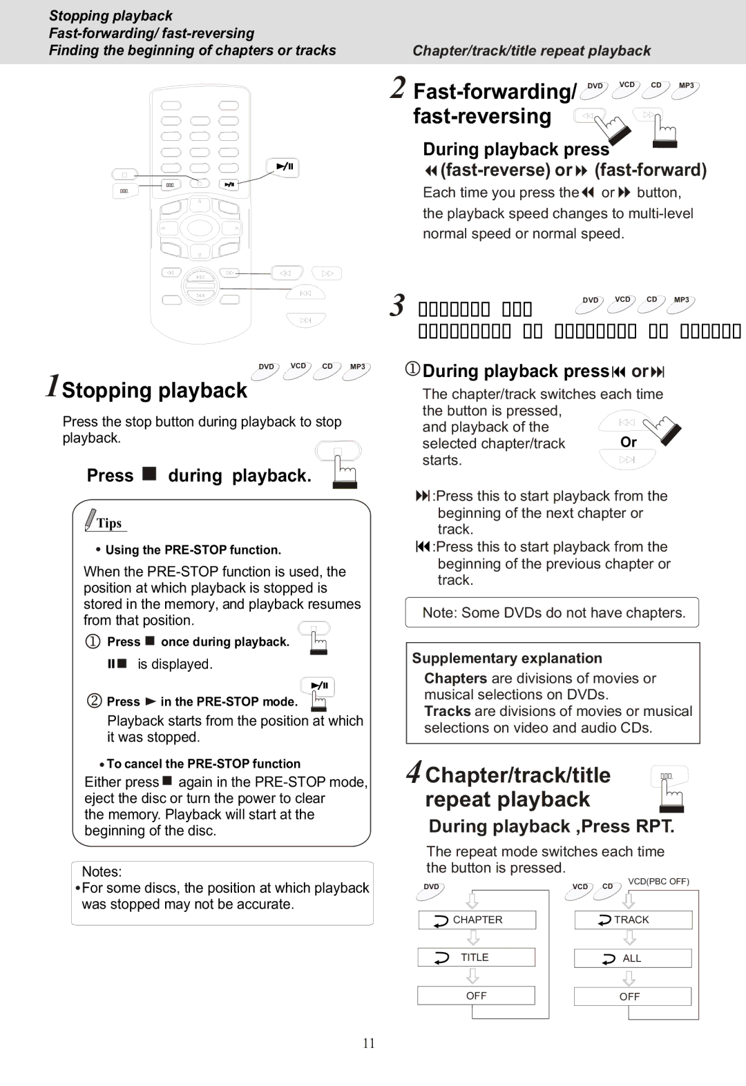 Yamakawa MP-28 manual Finding, Chapter/track/title, Repeat playback, During playback ,Press RPT, Supplementary explanation 