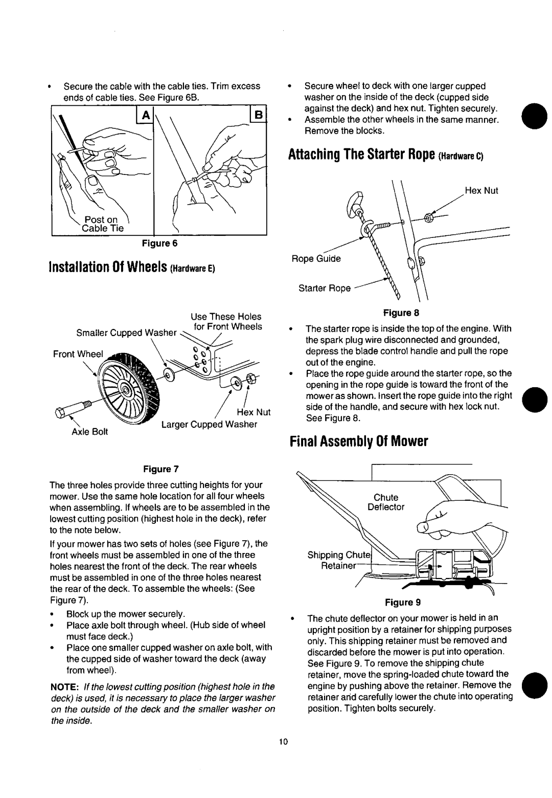 Yard Machines 060 Series manual 