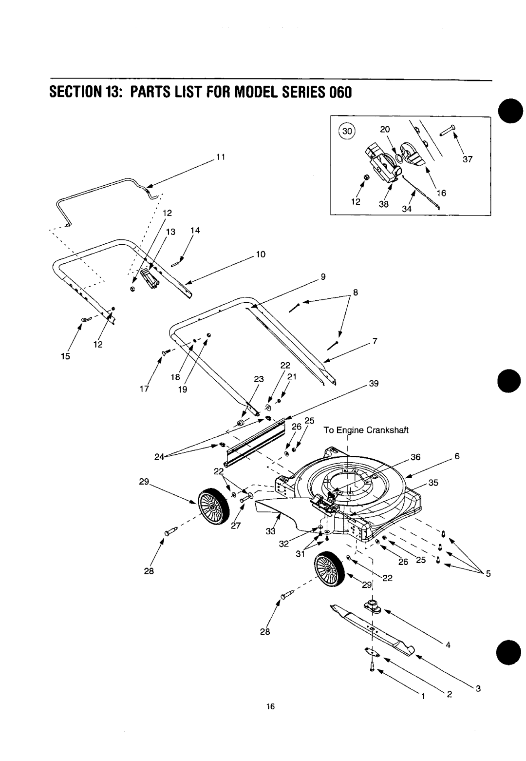 Yard Machines 060 Series manual 