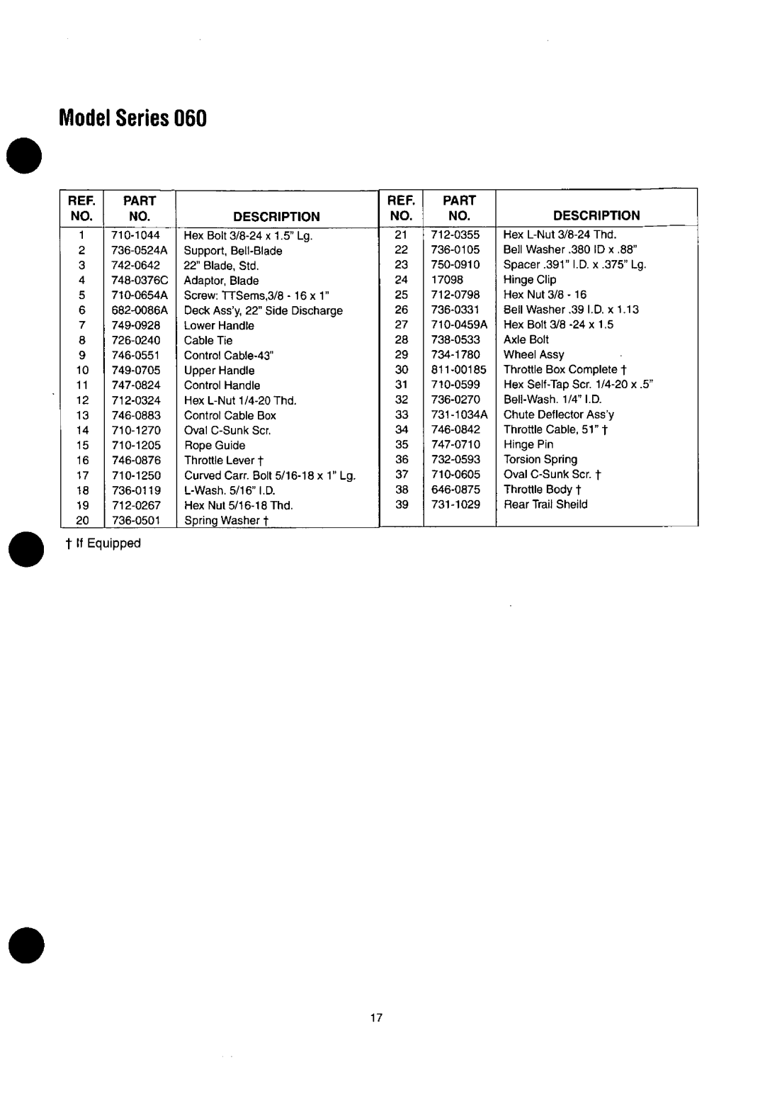 Yard Machines 060 Series manual 