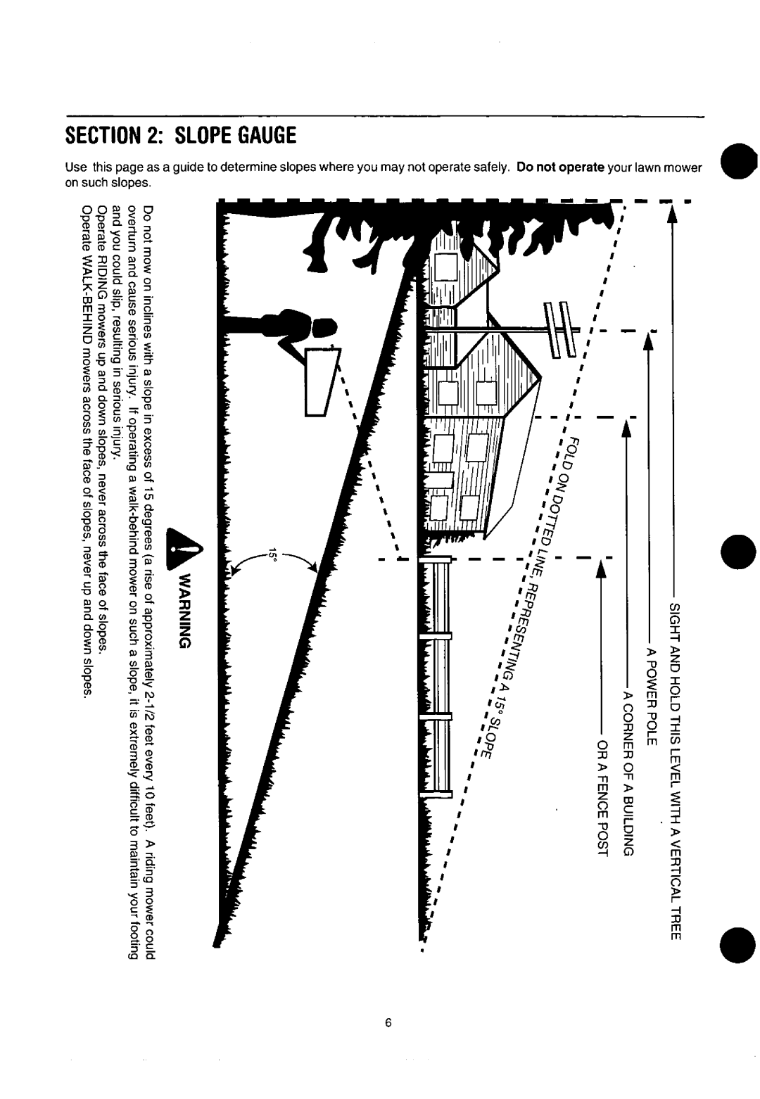 Yard Machines 060 Series manual 