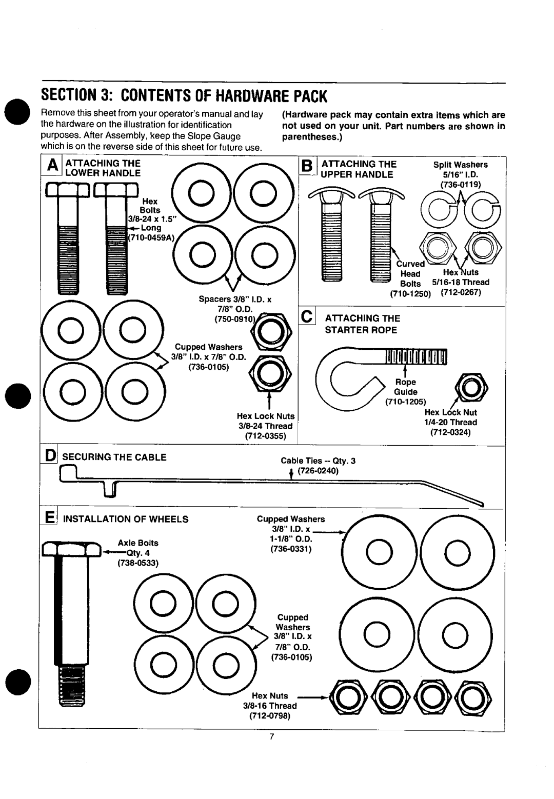 Yard Machines 060 Series manual 