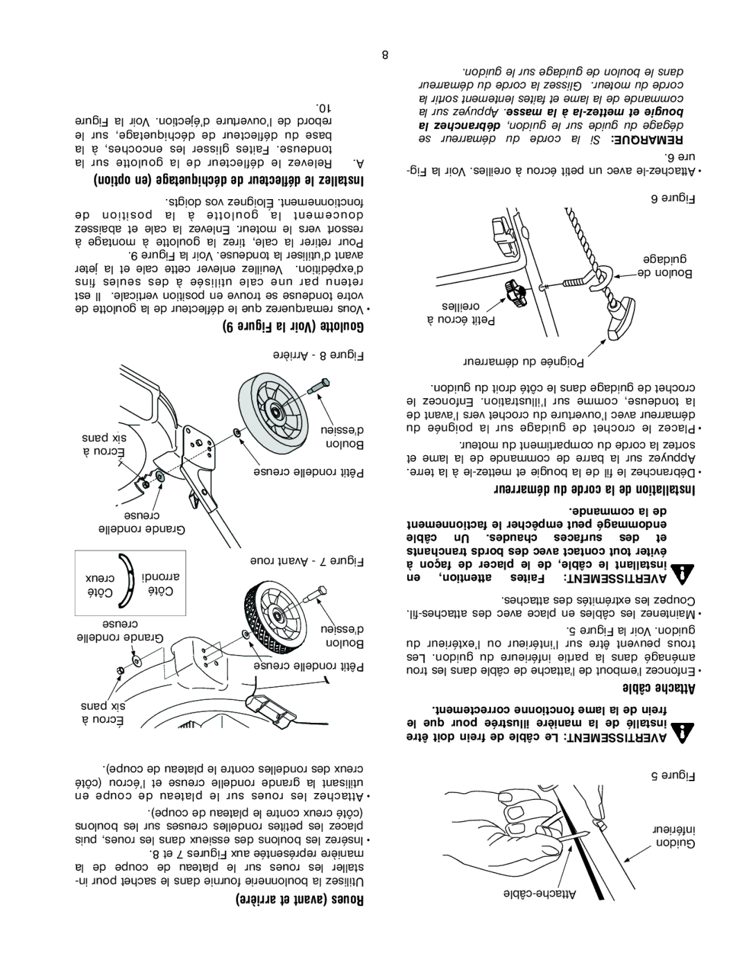 Yard Machines 070 Series manual Arrière et avant Roues, Commande la de, Factionnement le empêcher peut endommagé 