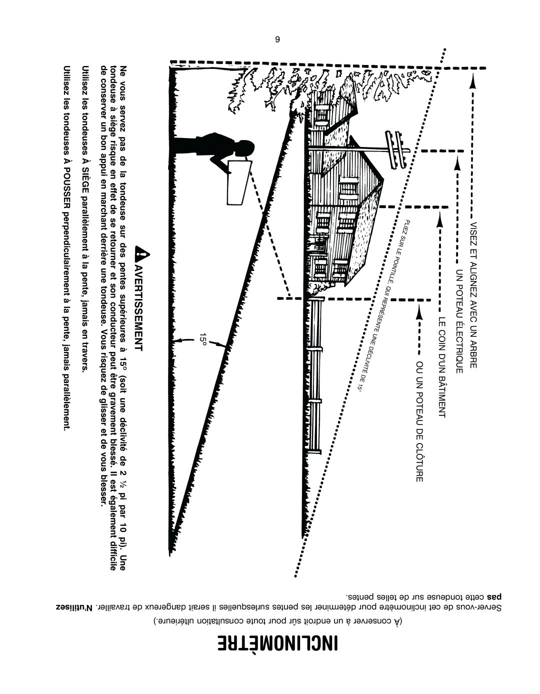 Yard Machines 070 Series manual Avertissement, Nutilisez 