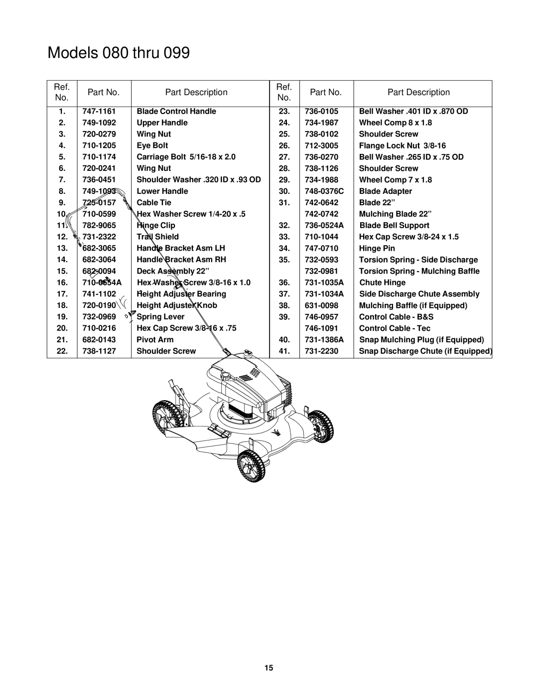 Yard Machines 086, 096, 081, 098, 089 manual Part Description 