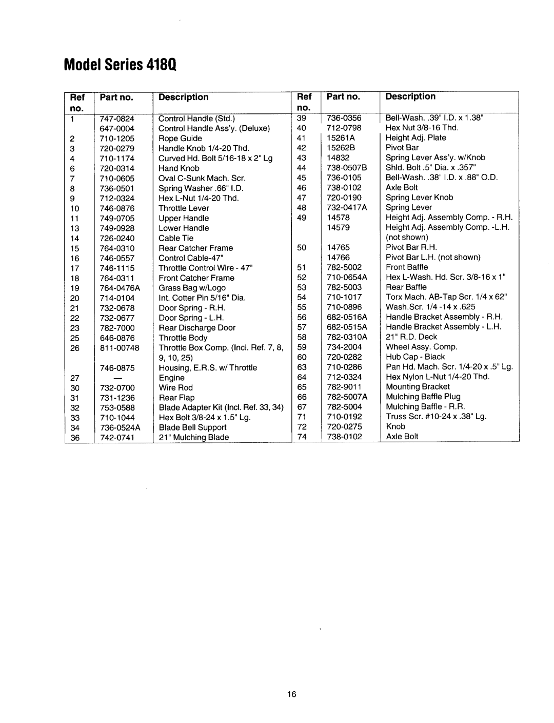 Yard Machines 11A-418 manual 