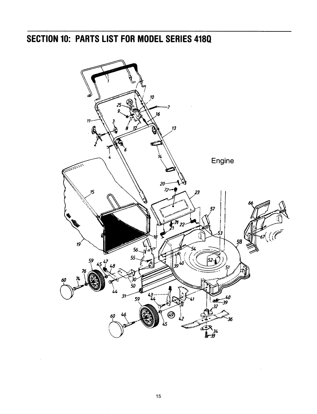 Yard Machines 11A-418 manual 