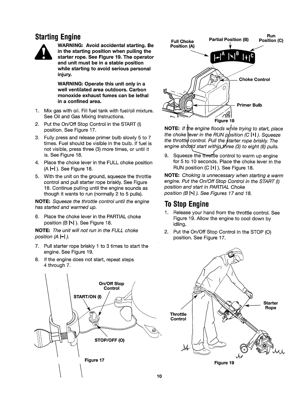 Yard Machines 120R000, 21A manual 