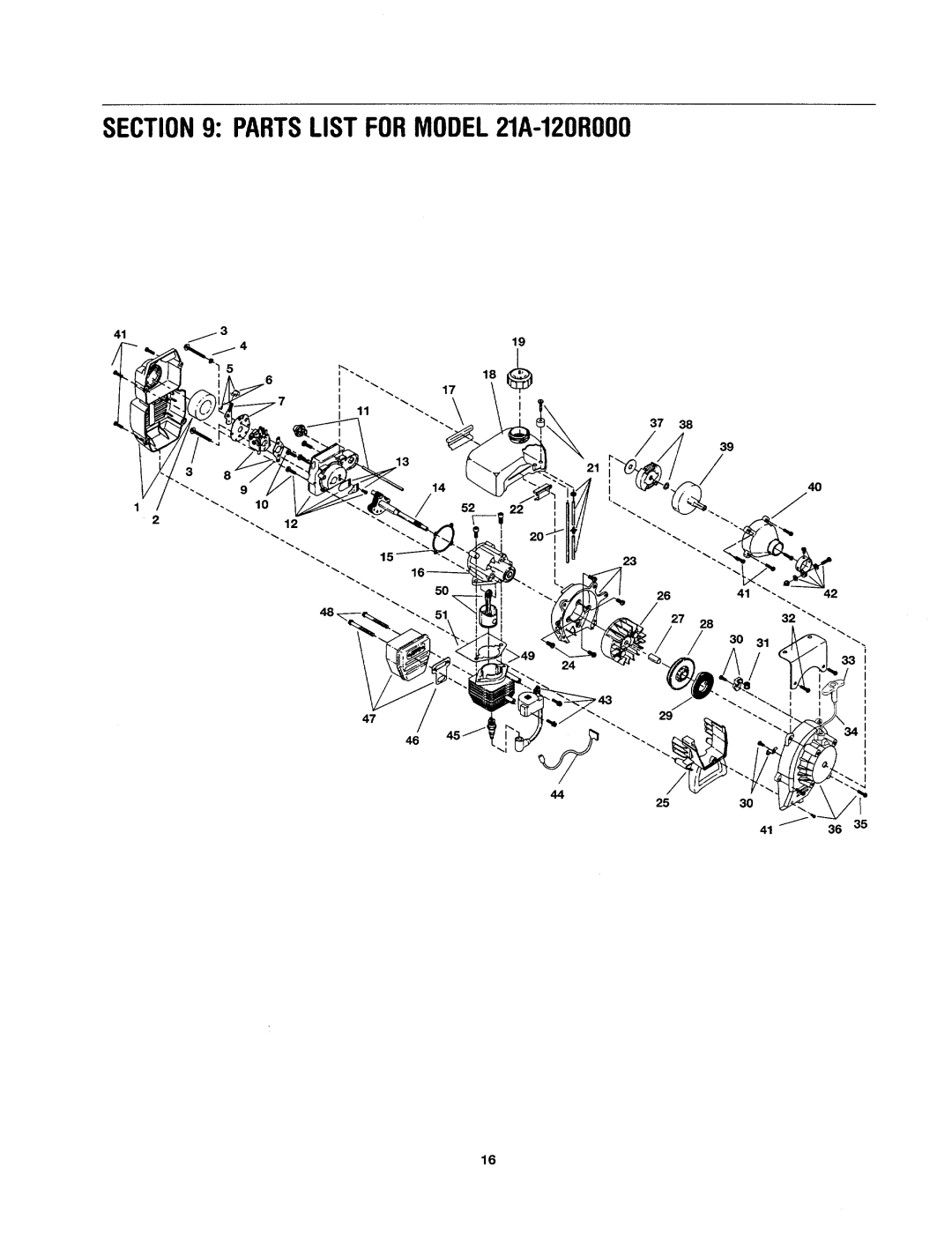 Yard Machines 120R000, 21A manual 