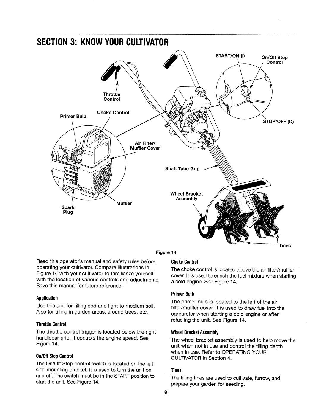 Yard Machines 120R000, 21A manual 